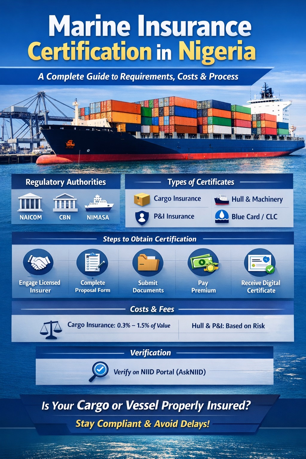 Marine Certification